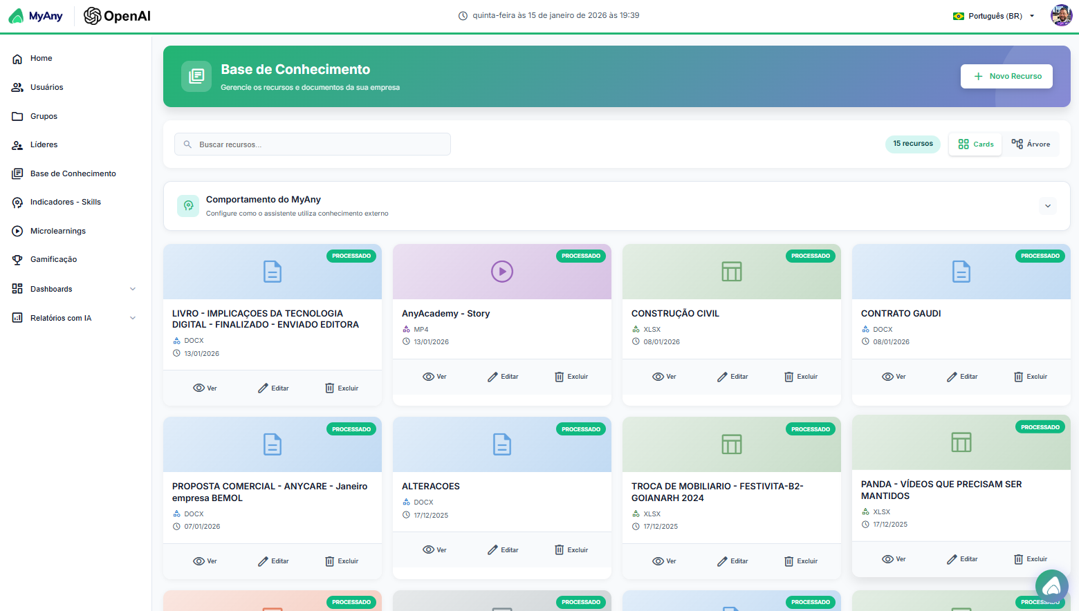 MyAny Dashboard 5
