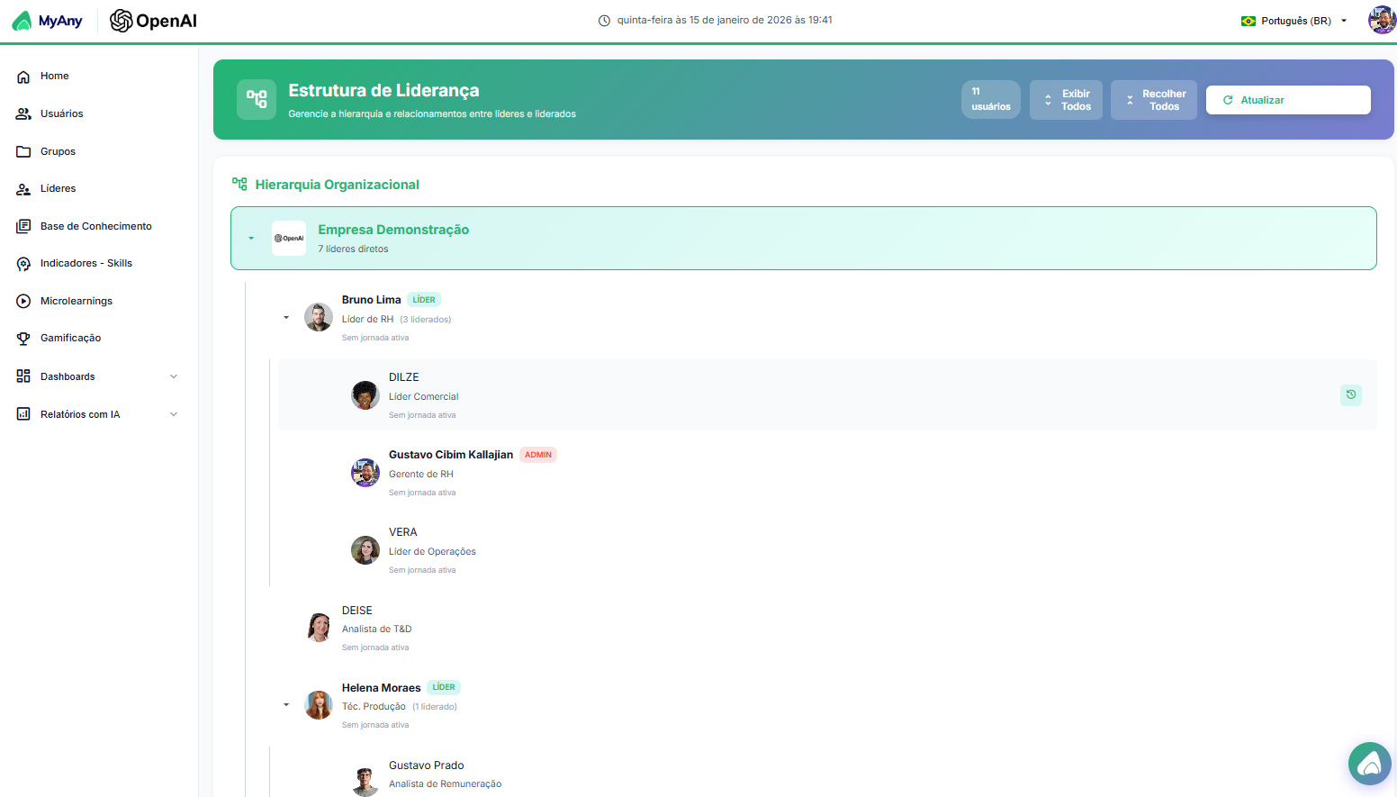 MyAny Dashboard 11